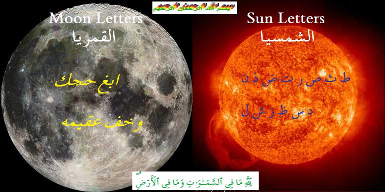 laam rules